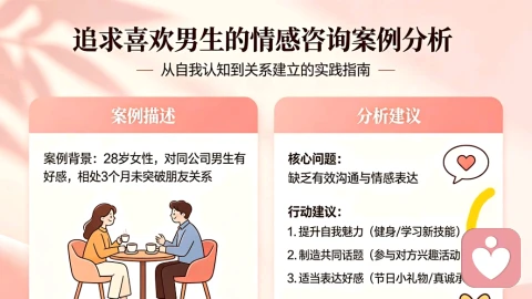 情感咨询案例：生哥的帮助终于追求到喜欢的男生…