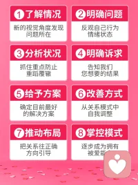 现代生活很容易陷入比较的陷阱，刷到别人顺遂的生活，就反观自己的处境，拿他人的高光片段对比自己的全部日常。对比会放大自身的缺失，忽略自己已经拥有的一切，越比较越焦虑，越焦虑越感受不到生活里细碎的美好。每个人的人生节奏不一样，有人年少得志，有人大器晚成，不必照搬别人的人生剧本。接纳自己当下的现状，允许自己有做不好的地方，允许生活有暂时的不如意，把注意力收回自己身上，不和别人攀比，只和过去的自己对照，看见自己一点一滴的进步，内心的焦虑就会大幅减少。