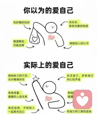 学会好好爱自己配图