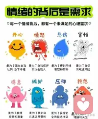 来访跟我说，很害怕跟伴侣吵架，很害怕对方表露情绪接不住，其实每一个情绪背后，都是ta内心深层次的需求，在向你求助[玫瑰]