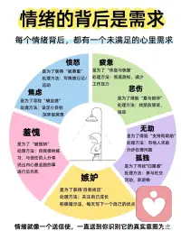 情绪本身从来不是问题，有问题的是对情绪的认知和应对情绪的方式，情绪的存在让我们每个人有了不同的魅力。
把情绪问题转为情绪优势，给生活加点“情，打造一份“情绪资产，拥有更加富足的生命体验。
#情绪管理#接纳#心理咨询#生命体验#个人成长