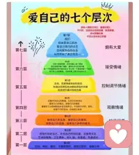 爱自己，是人一生的终极浪漫，也是好多人终其一生也没学会的课题。
从现在开始，先做好吃睡好，情绪稳定，身体健康，好好向内求，足够的爱自己爱孩子。配图