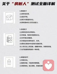 关于房树人测试你知道多少呢？
房树人绘画心理测试是经典的绘画疗愈工具，用于测试认知，情感，障碍，和智力社交水平等等……是美国人巴克发明了房树人测试工具。
通过简单的房子树和人的组合，能了解到一个人的意识和潜意识状态，帮助人们更好的了解到自己的内在情绪状态，也辅助着人们从中发现解决当下困境的钥匙🔑。
如果你感兴趣的话，和我一起聊聊吧！配图