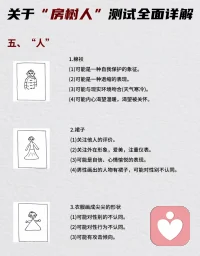 关于房树人测试你知道多少呢？
房树人绘画心理测试是经典的绘画疗愈工具，用于测试认知，情感，障碍，和智力社交水平等等……是美国人巴克发明了房树人测试工具。
通过简单的房子树和人的组合，能了解到一个人的意识和潜意识状态，帮助人们更好的了解到自己的内在情绪状态，也辅助着人们从中发现解决当下困境的钥匙🔑。
如果你感兴趣的话，和我一起聊聊吧！配图