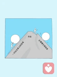 别着急，困难的事你可以慢慢地做……
今日，不想和你讲大道理，只想用这些画帮你重启行动力。行动，第一步最难，再小的一步也会让你离目标更近一步，勇敢开始就已经超过了犹豫的自己！配图
