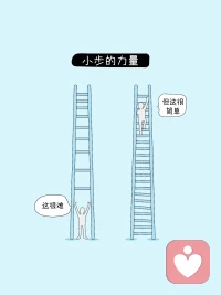 别着急，困难的事你可以慢慢地做……
今日，不想和你讲大道理，只想用这些画帮你重启行动力。行动，第一步最难，再小的一步也会让你离目标更近一步，勇敢开始就已经超过了犹豫的自己！配图