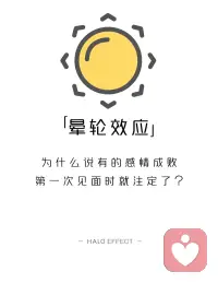 常见心理学效应
第三效应 晕轮效应     爱屋及乌与以偏概全
   
人们对他人的认知判断，经常会从局部出发，从局部的印象扩散出整体印象，即人们一旦认定某个人在某一方面具有优秀品质后，便会认定他在其他方面也会有该种优秀品质。

   晕轮效应会使人们喜欢一个的某个特征，到喜欢真个人；从讨厌某个人局部特征，到讨厌整个人所做的事，这是典型的以偏概全。

我们在人际交往中，时刻注意晕轮效应的影响力，不要蒙蔽自己头脑，要学会知人知己，知人为聪，自己为明，要学会根据对方的思维方式判断他行为，不要根据自己喜好投射他人。冷静分析，客观对待第一印象。