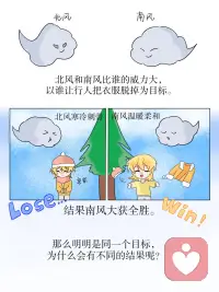 每日心理学知识
必知心理学效应：第十六效应  南风效应（  感人心者莫乎情）

对人关心、亲和的人往往比对人冷漠.高傲的人在人际交往中更易获得周围人的喜爱和尊重

南风效应告诉我们，好言一句三春暖，恶语伤人六月寒，的真正意义，也告诉人们，在与他人接触过程中应多关心爱护，尊重，等积极情绪感动对方，让对方感到你是内心深处关心他人，将彼此的感情拉得更紧，更亲，也更易得到他人同样的关心和爱护。

南风效应：温暖胜于严寒，柔性沟通强于强硬施压 。配图