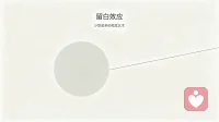 第二十一效应
留白效应

人们在沟通或者人际互动中，如果能够适当的给对方留下一些空间，保持适当的距离也许会起到意想不到的效果。

手中的沙子握得越紧，流失的越快，与人相处也一样，你越是紧跟着对方想要去抓得更紧，彼此就越容易出现隔阂。越是想要摆脱彼此令人厌烦的琐碎之事，陷得会越深。留有自由空间，关系才会更好。配图
