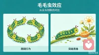 毛毛虫效应（24）
低头赶路，更要抬头看路
人们习惯性的跟随和沿用前人的思路和方法做事，从而在固定的思考模式中解决问题则容易麻痹人的创造性，不利于更好的解决问题。
毛毛虫效应告诉我们，无论做事还是做人，不能固守于原有的本能习惯先例和经验，应该借助常规的经验习惯的基础上，敢于打破传统常规，学会创新，在创新中寻求更新更好的发展。

在生活和工作中遭遇挫折或陷入困境的时候，不能一味地按照一种既定的模式寻找答案，这种墨守成规的方式不仅会让人感到厌烦，还容易在盲目的追随中浪费时间和精力，影响自身潜能的发挥，这时你应该转变思路和善于另辟蹊径。以便更有技巧，更有效率的工作，从而达到事半功倍的效果。配图