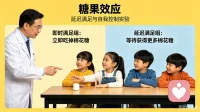必知心理学效应（25）
糖果效应                   克服小的诱惑，你才能得到更多

每个人都有一定的自控能力，但不同的人的心理特征，受教育程度，以及生活环境的不同，自控能力也会不同，自控能力强的人，往往容易收获更多。

“小处让人，才能大处得人”要想获得成功就要有长远的眼光，能够从全局上把握稳定，不要为暂时性的既得利益放弃整片森林。

呈贡不是靠斤斤计较活的也不是靠不停的满足眼前的既定利益换取的更不是占小便宜。而是通过长远的目光把事物的关键看得更准，理得更清，运用慷慨的做事方法，精明睿智的手段积
赞出来的。

把最好的东西送给别人，你就会得到别人身上最好的东西。配图