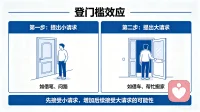成功关键：心理学必知效应：登门槛效应

生活中不管做什么事情，不要盲目的追求一步到位，要善于为自己设立因势利导的短期目标，并且要不断的实现这个目标，当一个一个小目标串联在一起的时候，距离自己的长远目标就近在咫尺了。
不积硅步，无以至千里，不积小流，无以成江海。将大目标分解成小目标，善于做到因势力导，就离成功不远了。配图