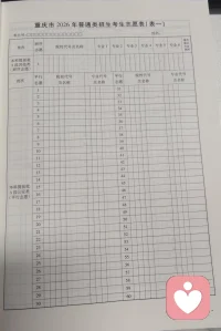 高考家长注意了，孩子在填写自愿时，先真正了解孩子的喜欢的，善长的学校和专业，了解孩子性格特征，不能盲目从众，更不能与孩子的想法背道而驰，多让孩子自我作决定，把选择权给他，把建议权给自己。配图