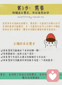 非暴力沟通四步法配图