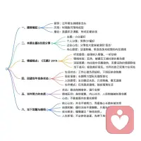 下午和小伙伴录完了第一期播客。​从过年冒出这个念头，​到今天真正坐下来、把声音录进去，​中间隔了好几个月。​选题也绕了好几个弯，​时间也磨合了好几回。​
这次我们聊的是“小众爱好”。​我分享的是男男CP。​
说出来的时候，​想起当初分享给大堂妹，​她半开玩笑地说我变态。​我当时没说什么，​那两个字却轻轻地刺了一下，​不是因为她，​而是因为那后面牵着一些我自己也还没整理清楚的东西。​
话题说到这里，​就很难绕过2019年的《无羁》。​那首曲子像刻进骨头里一样，​一听就上头，​一股强烈的狂热、一种被碾压又被托举的复杂情绪。​回头看那段时期，​我在见证一种极致美好的感情，​同时心里涌上来的是浓烈的羡慕——羡慕那种可以被完整接住、无需设防的联结。​
今天再听笛版的《无羁》，​旋律还是那个旋律，​心里却多了一个追问：​在那个时间里，​我见证到的、被我定义成“极致美好”的东西背后，​那个僵住、冻结的我，​究竟卡在了什么地方？​
我想起那个时期的自己。​超心理负荷的工作，​下了班还拼命去跳舞，​跳了很久身材也没有理想的变化。​努力靠近一些关系、一些人，​靠近之后感受到的不是温暖，​是带着刺的不舒服。​
我那时候真的很努力了。​很努力很努力地，​一个人在好好活着。​
但那种“努力”，​更像是在用意志拖拽一具不太听话的身体。​身体的累、心里头的冷、靠近人的刺痛，​都被“努力”这个词裹起来，​不敢细看。​
说起来有些奇妙，​隔了这么多年，​今天录播客聊这些，​才慢慢意识到——
那时候的我，​或许不是不够努力，​而是我的身体和感受太久没有被好好关照过了。​
那个僵住的、冻住的自己，​不是懒，​不是废，​是在等一个安全的时机解冻。​
现在学着长出“身体自我”，​好像才有一点点懂：​有些东西不是拼命往前跑能追到的，​得先停下来，​让自己感觉到地面，​感觉到呼吸，​感觉到冷和暖。​配图