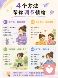 调节情绪的四个小步骤