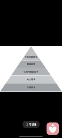 不再被外来之物控制，无论是学历证书、金钱权力，还是社会角色。在人格上不再依附于一段关系、一个团体、一个组织。不再被道德绑架，不再受愧疚折磨，不再过度承担，不再悲壮地对抗，不再为恐惧而自证，不再盲从与妥协，不再为任何一种观念折腰，不再被过去限定。