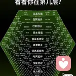 大神倾听师的头像