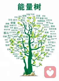 点赞种下自己的能量树