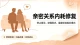 深陷亲密关系内耗：过度在意情绪、期待错位，如何修复失衡的亲密相处模式