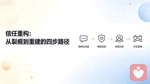 拆解信任重构:以真诚步骤,重建破碎的情感联结
