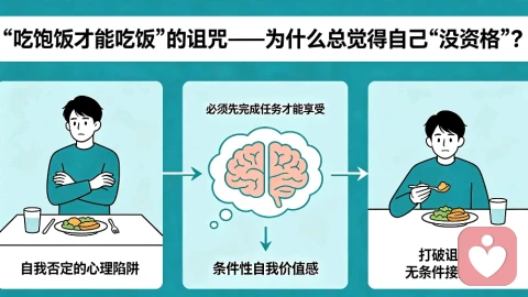 “吃饱饭才能吃饭”的诅咒——为什么总觉得自己“没资格”？