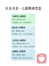 常见人格障碍