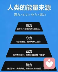 有丰富生活阅历，温和沉稳，耐心包容。
专注情绪陪伴、压力疏导、家庭与情感倾听。
不评判、不打断、不说教。
你只管安心倾诉，我在这里，认真听你说。配图