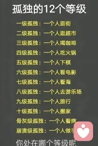 孤独的十二个等级，对照表看看你可以处在哪个等级？配图