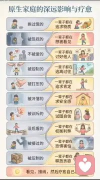 原生家庭的深远影响与疗愈