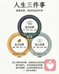 人生三件事：自己的事，他人的事，老天的事

做好自己的事，尊重他人的课题，对老天的事臣服配图