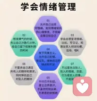 🔥为什么别人的一句话就能够伤到你？

因为我们在不知不觉中伸手接受了把别人扔来的情绪垃圾，当成是自己的，在心里面反复地琢磨，直到精疲力尽。其实，你永远有两个选择[666][666][666]：

[玫瑰]第一，明白他的愤怒，他的诋毁，那是他的事情。一个人会骂你，不是因为你坏，而是因为他内心在痛苦。看见这一点，你会从愤怒转向慈悲。
[玫瑰]第二，看见他人的愤怒，你会从愤怒转向慈悲；用沉默保护自己，不接话，不回应，你就筑起了一道能量的结界做好自己的事情，所有的恶意，都会因为找不到落脚点而原路返回。下次再遇到恶意，试试这个心法。看着他在心里轻轻地说，你的礼物我不收，记住你，看着他在心里轻轻地说，你的礼物我不收，记住，你不必为别人的情绪负责，这份说“不”的权利才是真正的清明铠甲。[合十]配图