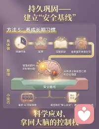 情绪失控的真相：你的大脑里，有个“劫匪”在按开关

你是不是也经历过这种瞬间？

明明一件小事，却突然暴怒/崩溃，说出的话、做的事，过后自己都后悔。

这不是你“作”，也不是你“脾气差”，很可能是你的大脑正在经历一场 “杏仁核劫持”。

🧠 什么是“杏仁核劫持”？

它是大脑里的一场“政变”。

大脑处理信息有两条路：

❶ 情绪快车道（感官→杏仁核）：只要12毫秒，遇到压力、冲突就直接“接管”大脑，让你进入战斗或逃跑模式。

❷ 理性慢车道（感官→大脑皮层→杏仁核）：需要90毫秒，能理性分析情况，但常常来不及“刹车”。

当情绪比理性快，大脑的“理性开关”就被掐断了。这就是你为什么会瞬间失控。

⚡ 劫持发生时，你的身体在经历什么？

激素海啸：肾上腺素、皮质醇疯狂分泌。

认知掉线：记忆力、判断力、共情力集体“罢工”。

身体接管：心跳爆表、呼吸急促、肌肉紧绷，只剩本能反应。

那一刻，你已经被“本能”接管了。

💡 如何夺回控制权？黄金6秒法则

劫持来得快，但有个关键窗口。在情绪爆炸前，刻意做这几件事，能“骗过”大脑，救你于水火：

立即物理隔离：转身离开现场，哪怕只是去趟洗手间。

启动感官：用力捏橡皮筋、摸冰块、闻强烈气味（如风油精），用强烈感官刺激“重启”大脑。

执行4-7-8呼吸法：吸气4秒，屏息7秒，呼气8秒。重复3次。这能直接降低皮质醇水平。

心里默念咒语：“这是劫持，不是事实。”“90毫秒后，理性就来了。”

✨ 长期治本：重塑你的大脑回路

每一次成功“拆弹”，都是在给大脑做“情绪健身”。心理咨询之所以有效，就是因为它能从生理上改变大脑：

杏仁核的敏感度会降低，不再一惊一乍。

前额叶的控制力会变强，能更快“踩下刹车”。

这意味着，那些曾经能轻易激怒你的事，会慢慢失去对你的控制力。

最后想对你说：

情绪失控，不是你的错，而是大脑古老的生存机制在“保护”你。

不必因此厌恶自己。

察觉它，了解它，然后一次次温柔地，从“劫匪”手中夺回方向盘。

你永远比你的情绪，更强大。