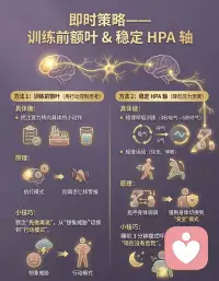 情绪失控的真相：你的大脑里，有个“劫匪”在按开关

你是不是也经历过这种瞬间？

明明一件小事，却突然暴怒/崩溃，说出的话、做的事，过后自己都后悔。

这不是你“作”，也不是你“脾气差”，很可能是你的大脑正在经历一场 “杏仁核劫持”。

🧠 什么是“杏仁核劫持”？

它是大脑里的一场“政变”。

大脑处理信息有两条路：

❶ 情绪快车道（感官→杏仁核）：只要12毫秒，遇到压力、冲突就直接“接管”大脑，让你进入战斗或逃跑模式。

❷ 理性慢车道（感官→大脑皮层→杏仁核）：需要90毫秒，能理性分析情况，但常常来不及“刹车”。

当情绪比理性快，大脑的“理性开关”就被掐断了。这就是你为什么会瞬间失控。

⚡ 劫持发生时，你的身体在经历什么？

激素海啸：肾上腺素、皮质醇疯狂分泌。

认知掉线：记忆力、判断力、共情力集体“罢工”。

身体接管：心跳爆表、呼吸急促、肌肉紧绷，只剩本能反应。

那一刻，你已经被“本能”接管了。

💡 如何夺回控制权？黄金6秒法则

劫持来得快，但有个关键窗口。在情绪爆炸前，刻意做这几件事，能“骗过”大脑，救你于水火：

立即物理隔离：转身离开现场，哪怕只是去趟洗手间。

启动感官：用力捏橡皮筋、摸冰块、闻强烈气味（如风油精），用强烈感官刺激“重启”大脑。

执行4-7-8呼吸法：吸气4秒，屏息7秒，呼气8秒。重复3次。这能直接降低皮质醇水平。

心里默念咒语：“这是劫持，不是事实。”“90毫秒后，理性就来了。”

✨ 长期治本：重塑你的大脑回路

每一次成功“拆弹”，都是在给大脑做“情绪健身”。心理咨询之所以有效，就是因为它能从生理上改变大脑：

杏仁核的敏感度会降低，不再一惊一乍。

前额叶的控制力会变强，能更快“踩下刹车”。

这意味着，那些曾经能轻易激怒你的事，会慢慢失去对你的控制力。

最后想对你说：

情绪失控，不是你的错，而是大脑古老的生存机制在“保护”你。

不必因此厌恶自己。

察觉它，了解它，然后一次次温柔地，从“劫匪”手中夺回方向盘。

你永远比你的情绪，更强大。