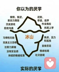 厌学并非简单的懒惰或叛逆，它只是冰山一角。水面之下，是焦虑、无助、自我否定等复杂情绪在呼救。看见“冰山”下的真实需求，是理解孩子、走出困境的第一步。配图