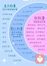 真正健康的人际关系，其实就是一个以自己为中心向外辐射的能量网络。

不必觉得“以自我为中心”是贬义词，只有当你稳住了自己的内核，优先满足内心的需求，外部的关系才会真正稳固且长久。当你不再因外界而纠结、内耗时，你才会拥有源源不断的愿望、热情与能力，去真诚地帮助和影响身边的人。

先把自己活成一束光，才能自然而然地照亮他人。✨

#人际关系 #自我成长 #拒绝内耗配图