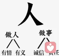 #为什么最简单的问题往往最难？

因为人的贪嗔痴
普通人贪嗔痴向外逐相
修行人戒定慧向内观自心

人的追求特点短期利益还是长期利益？[爱心]配图