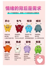 ☘️你关注什么，什么就在你的生命里成长。配图
