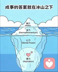 人只要卯足了劲往前走就一定会有新的东西在前面等你，时间是一条单行河，从不倒流，只会推着你向前走，只要你下定决心往前冲，一门心思的让自己变优秀提升认知、能量和振频，那些新的机遇，只会比过去更加适合你，更滋养你！