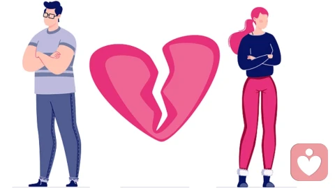 恋人分手后心理搭建研究