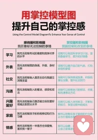 晚安