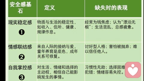 缺爱的人,缺的不仅仅是