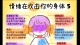 情绪在攻击你的身体