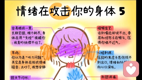 情绪在攻击你的身体