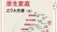 原生家庭留下的9道印记💔\n\n原生家庭留下的9道印记💔