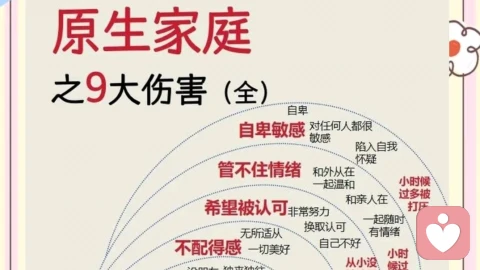 原生家庭留下的9道印记💔 原生家庭留下的9道印记💔