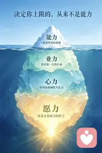 能力决定起点，愿力决定终点，所有耀眼的外在，都源于水下默默扎根的坚持与初心！
真正的富足，从来不是拼命抓取，修好本心，守住正道，同频同行，同愿共赢，顺道生财。