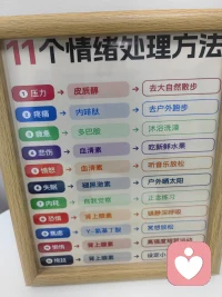 为什么取名叫敢敢？有没有发现，大部分时候我们就是因为太不敢了，不敢承认自己的需求，不敢表达自己的需求，不敢争取自己的利益，在一次一次的不敢中委屈难过错失自卑，所以，从此刻起，请敢，敢做自己，敢争取，敢表达，活出自信的自己！配图
