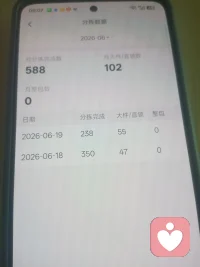 测试过了
不太理想
分拣完
还得给师傅打包
一件八分
昨晚还没二十
😂😂配图