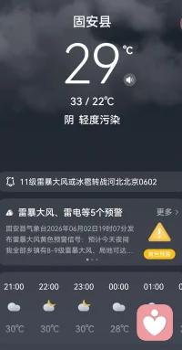 我想去有雨的城市去解暑配图